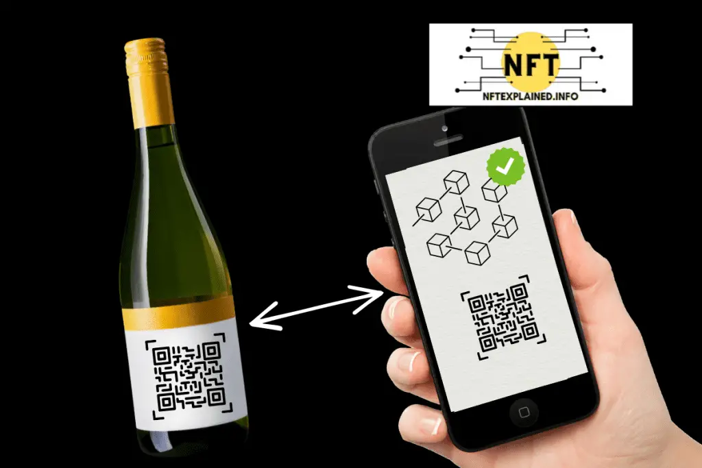 Tokenization of Physical Products & Creating Physical NFTs with Unclonable  NFC Tags Using Qliktag 