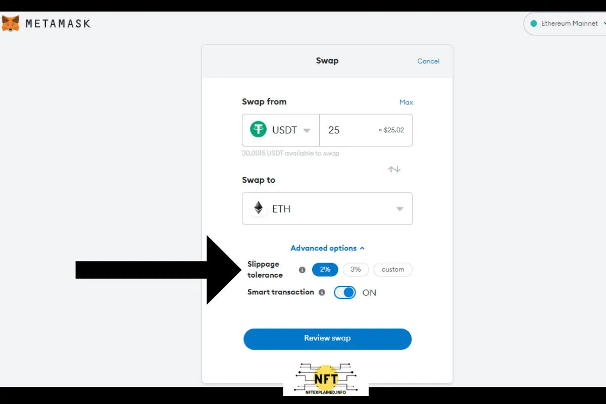 Easy Guide To Understanding Slippage With Examples Crypto