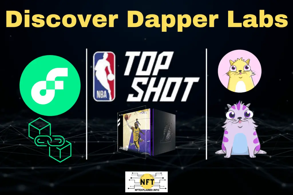 Dapper Labs Opens NFL Version of NBA Top Shot NFTs to the Public